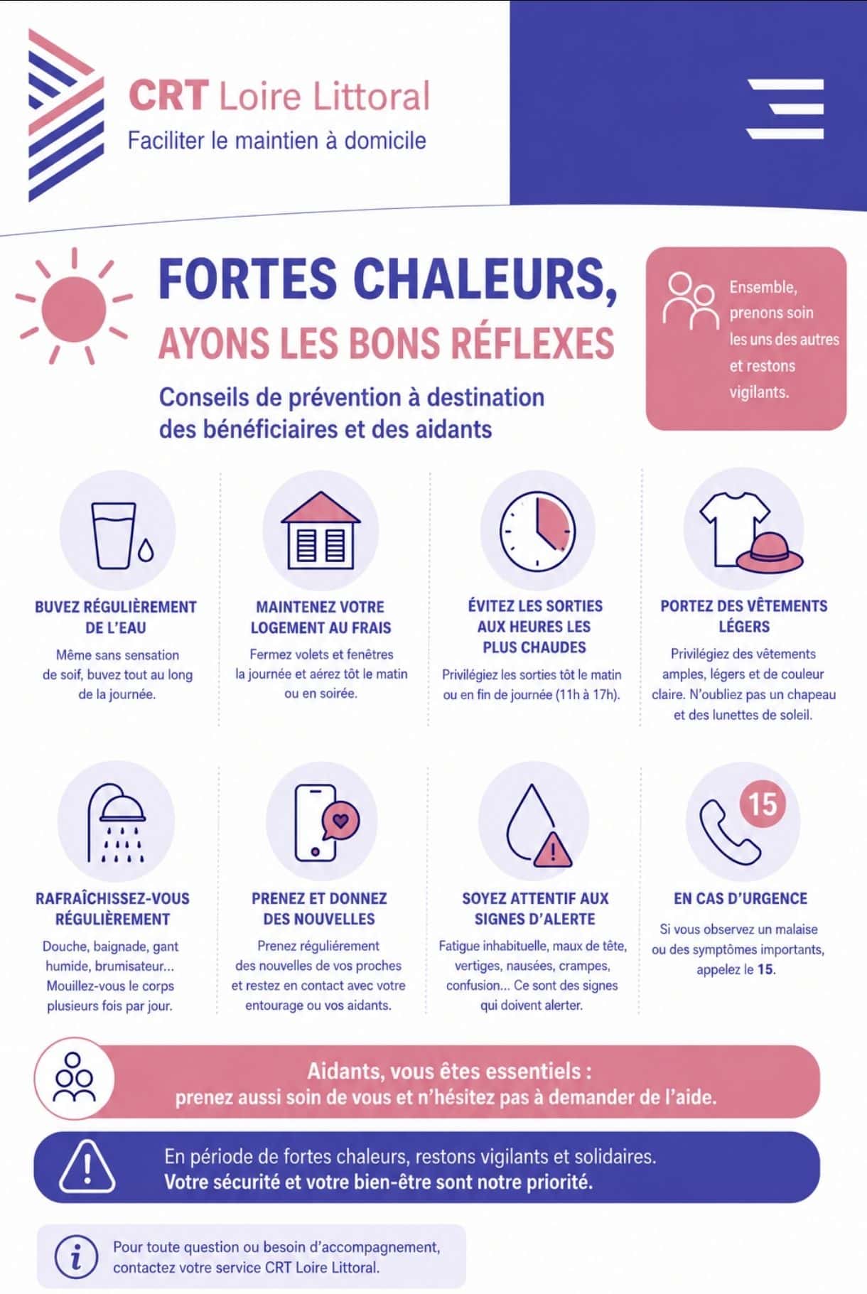 Fortes chaleurs